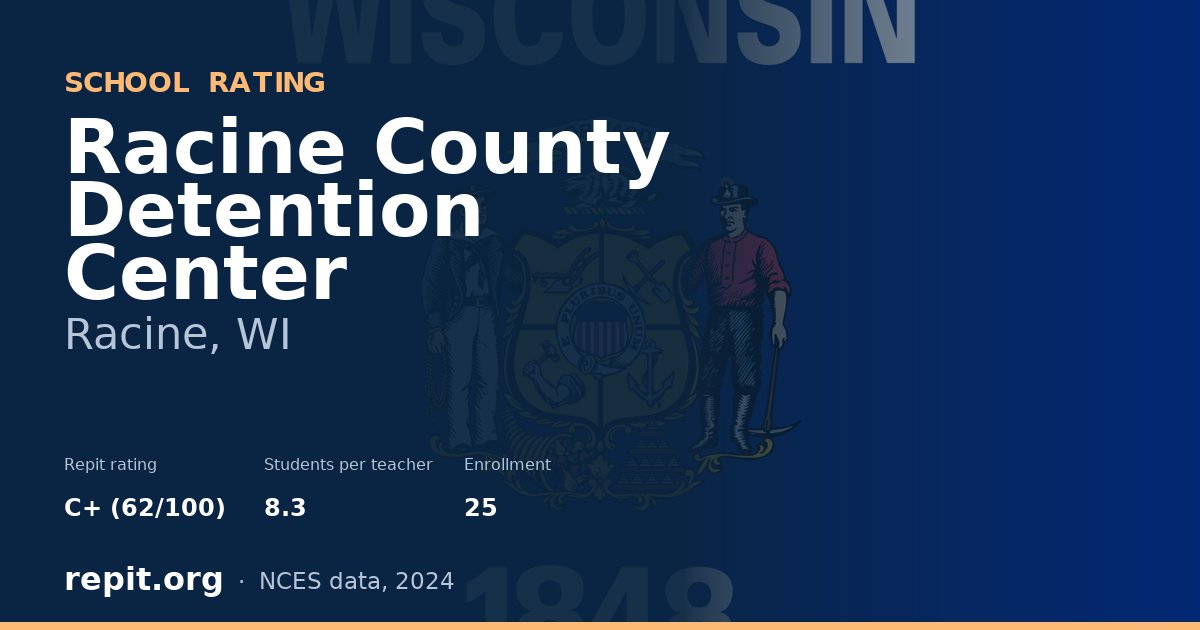 Racine County Detention Center, Racine, WI — Repit school rating C+ (62/100)