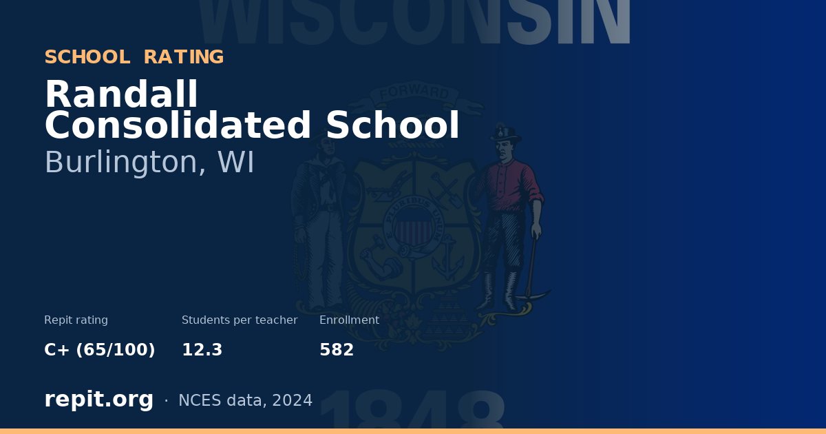 Randall Consolidated School, Burlington, WI — Repit school rating C+ (65/100)