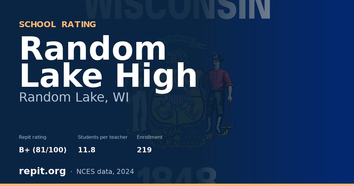 Random Lake High, Random Lake, WI — Repit school rating B+ (81/100)