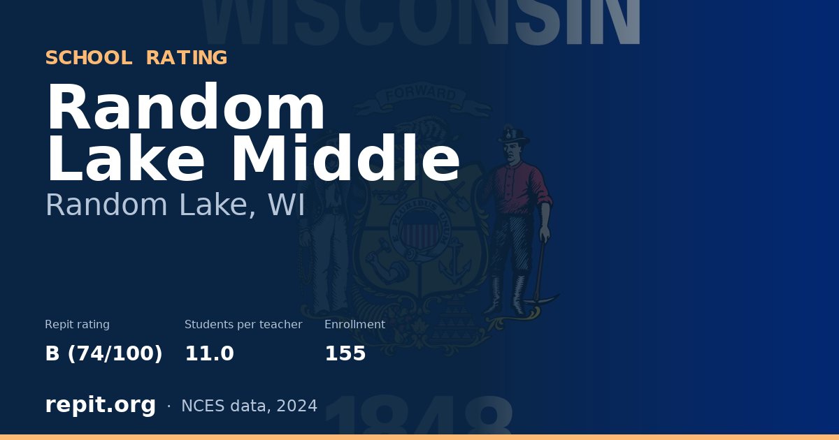 Random Lake Middle, Random Lake, WI — Repit school rating B (74/100)