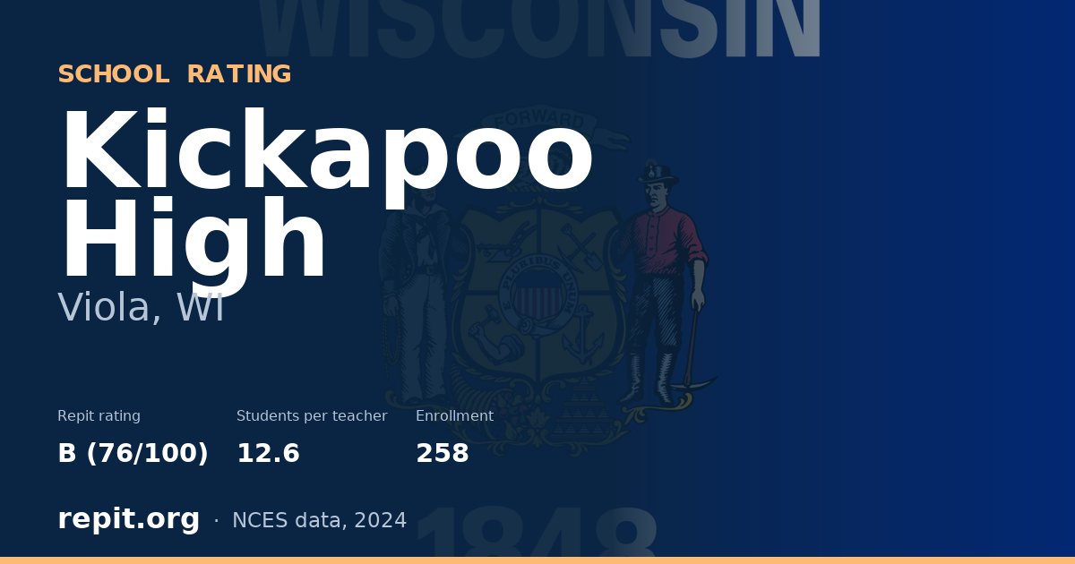Kickapoo High, Viola, WI — Repit school rating B (76/100)