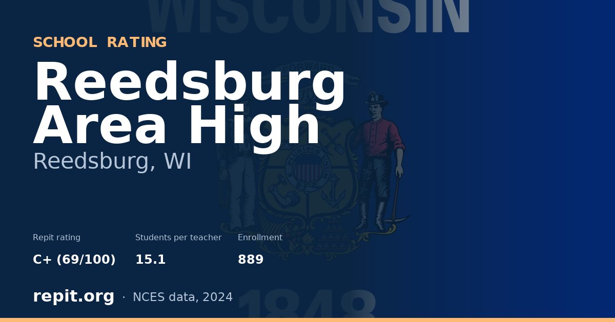 Reedsburg Area High, Reedsburg, WI — Repit school rating C+ (69/100)