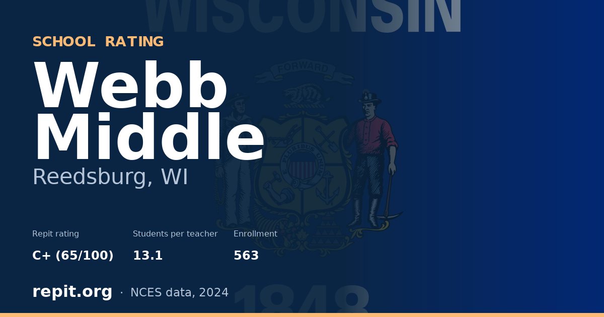 Webb Middle, Reedsburg, WI — Repit school rating C+ (65/100)