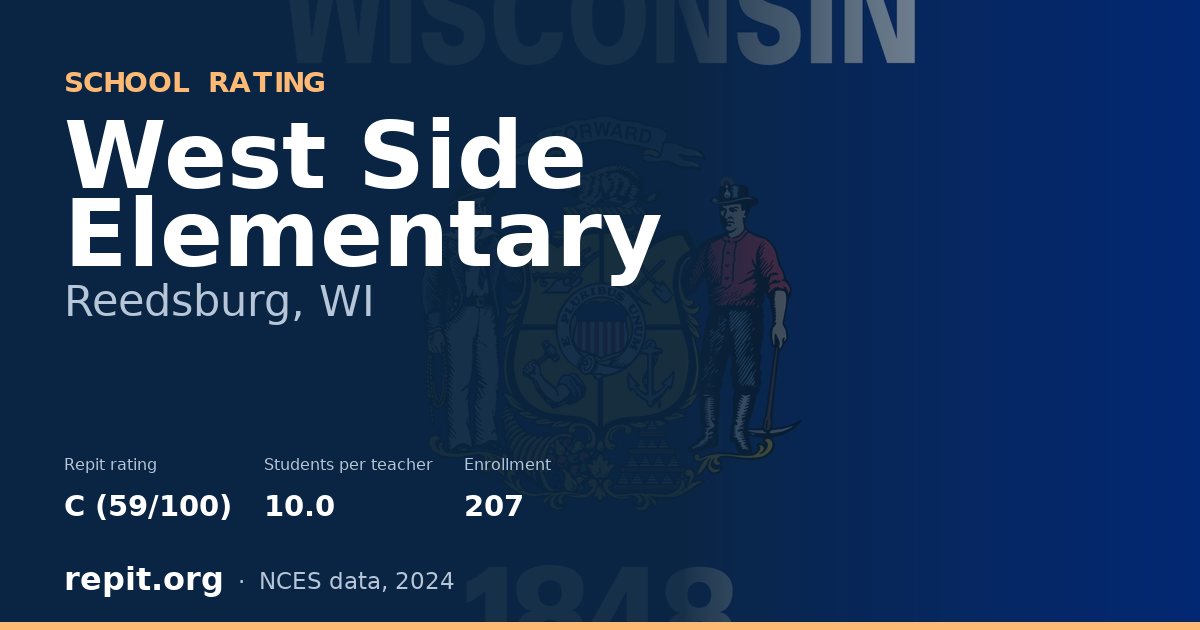 West Side Elementary, Reedsburg, WI — Repit school rating C (59/100)