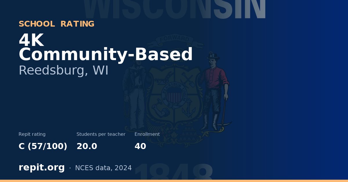 4K Community-Based, Reedsburg, WI — Repit school rating C (57/100)