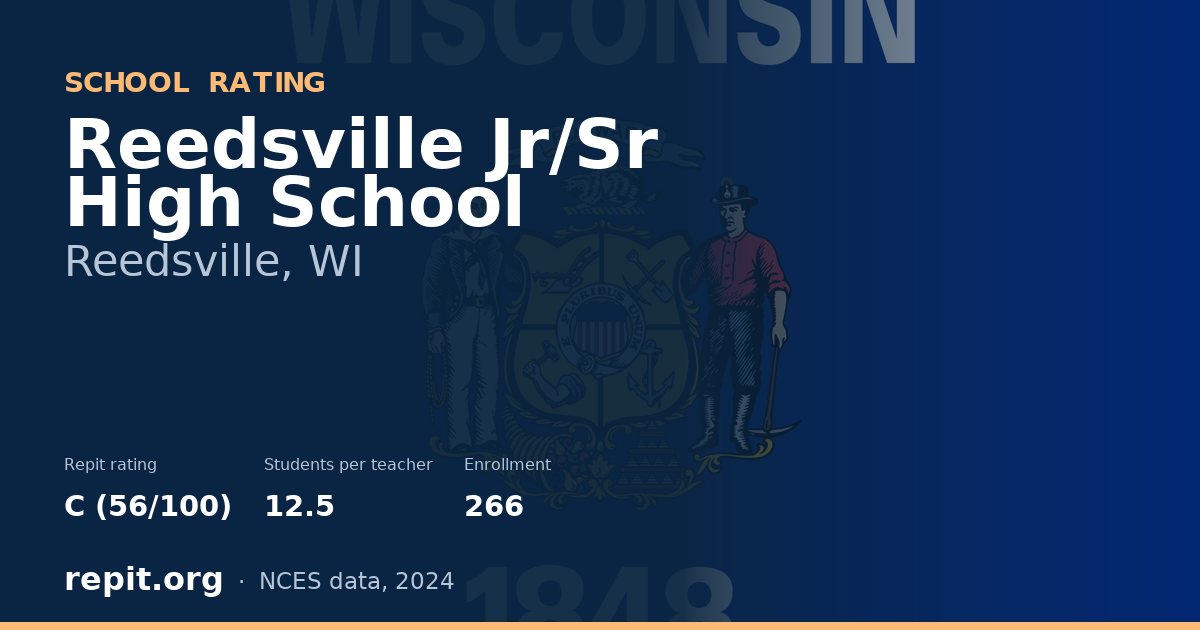 Reedsville Jr/Sr High School, Reedsville, WI — Repit school rating C (56/100)