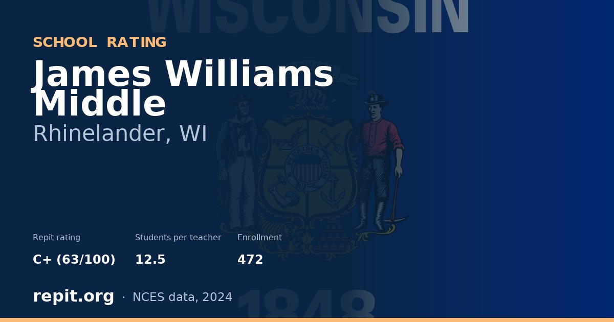 James Williams Middle, Rhinelander, WI — Repit school rating C+ (63/100)
