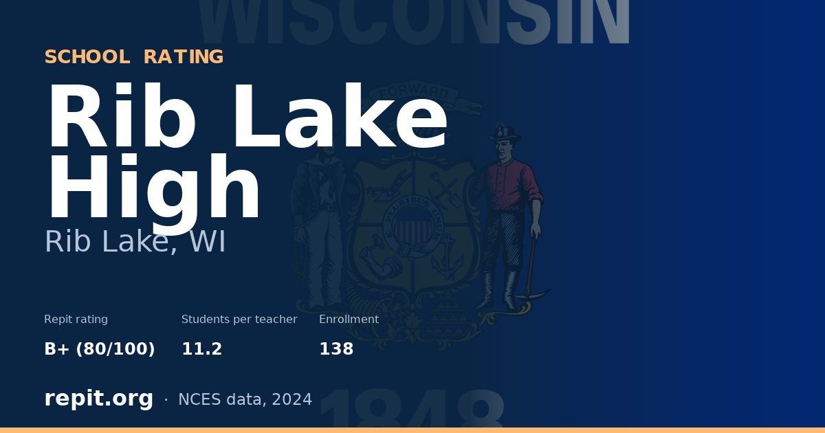 Rib Lake High, Rib Lake, WI — Repit school rating B+ (80/100)