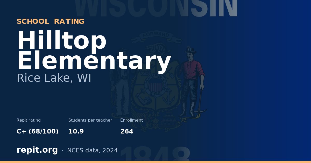 Hilltop Elementary, Rice Lake, WI — Repit school rating C+ (68/100)