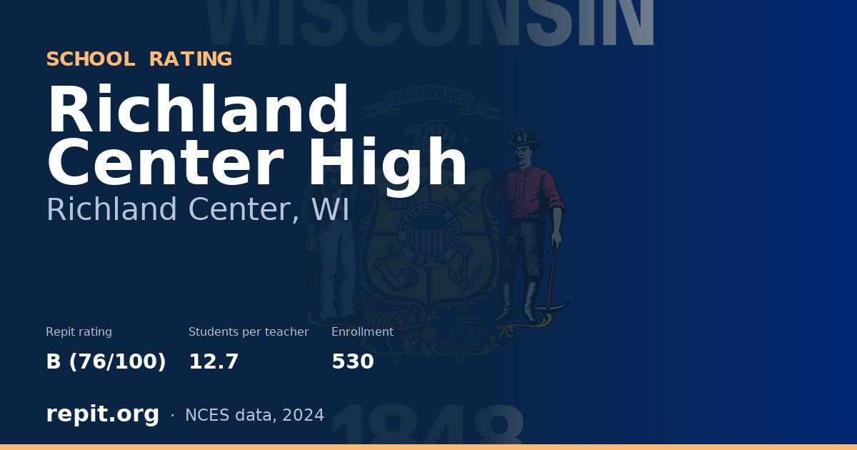 Richland Center High, Richland Center, WI — Repit school rating B (76/100)
