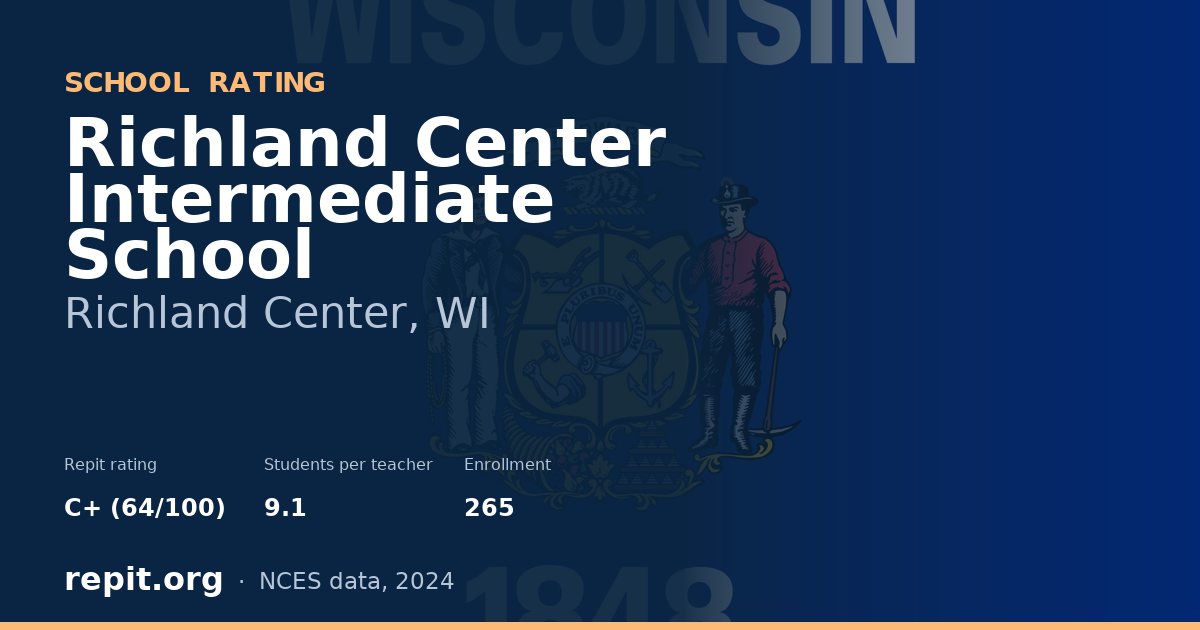 Richland Center Intermediate School, Richland Center, WI — Repit school rating C+ (64/100)