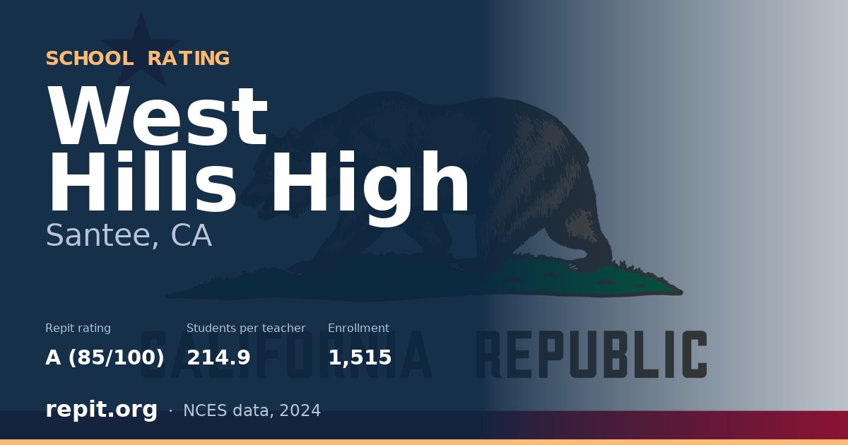 West Hills High, Santee, CA — Repit school rating A (85/100)