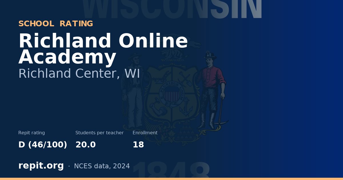 Richland Online Academy, Richland Center, WI — Repit school rating D (46/100)
