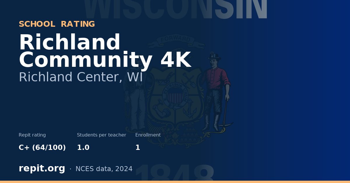 Richland Community 4K, Richland Center, WI — Repit school rating C+ (64/100)