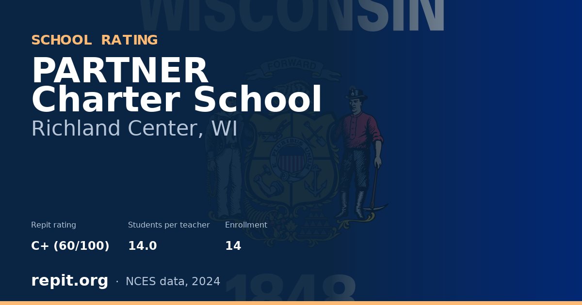 PARTNER Charter School, Richland Center, WI — Repit school rating C+ (60/100)