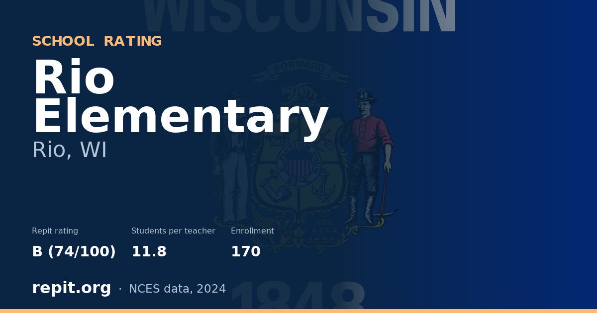 Rio Elementary, Rio, WI — Repit school rating B (74/100)