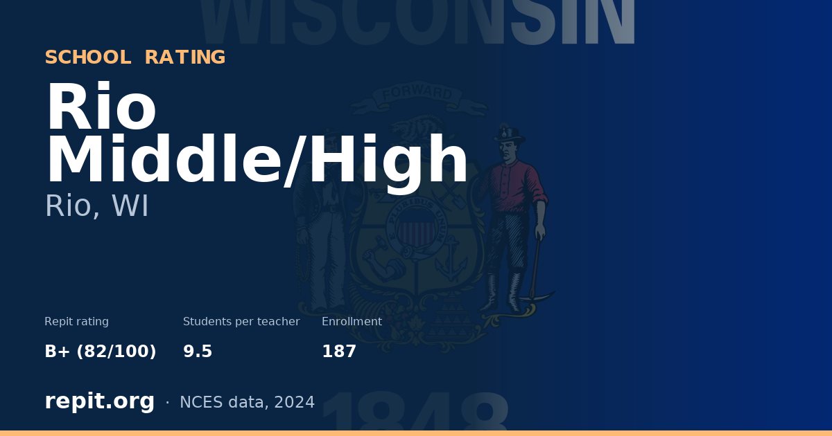 Rio Middle/High, Rio, WI — Repit school rating B+ (82/100)