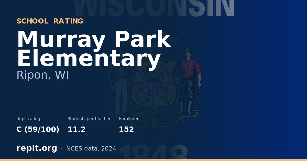 Murray Park Elementary, Ripon, WI — Repit school rating C (59/100)