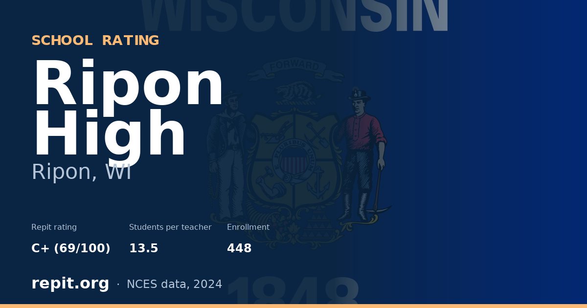 Ripon High, Ripon, WI — Repit school rating C+ (69/100)