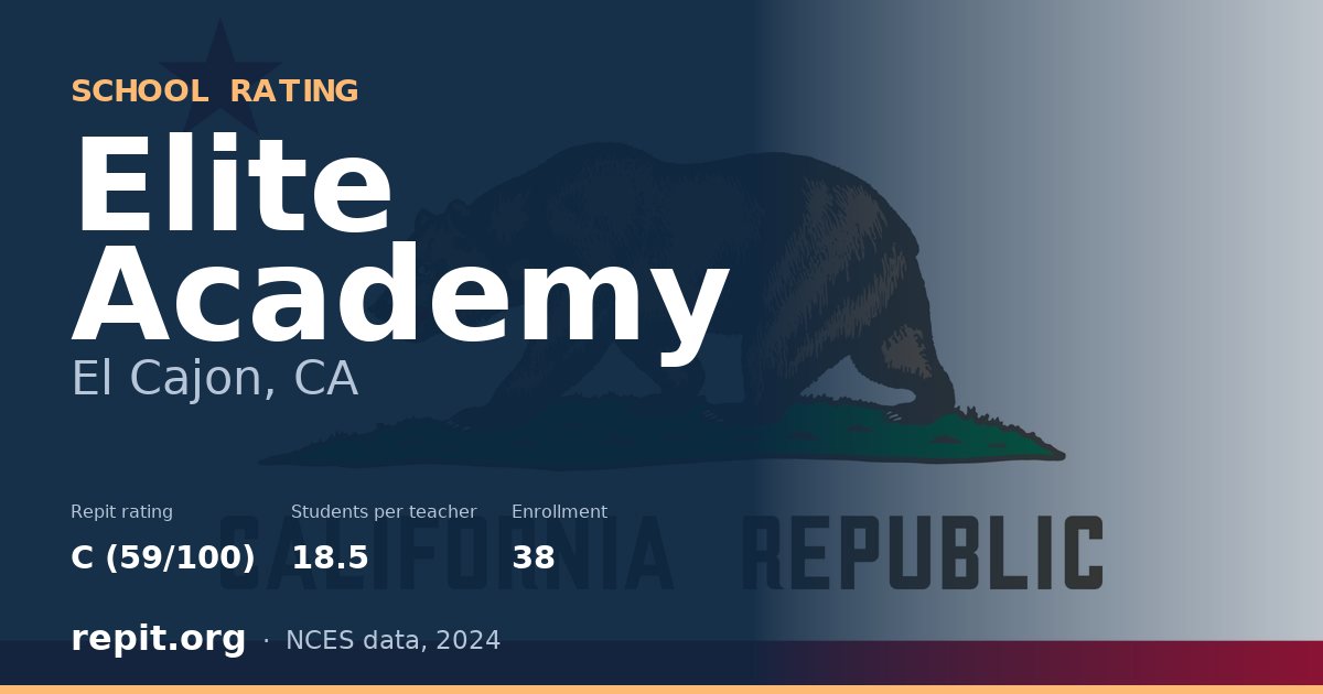 Elite Academy, El Cajon, CA — Repit school rating C (59/100)