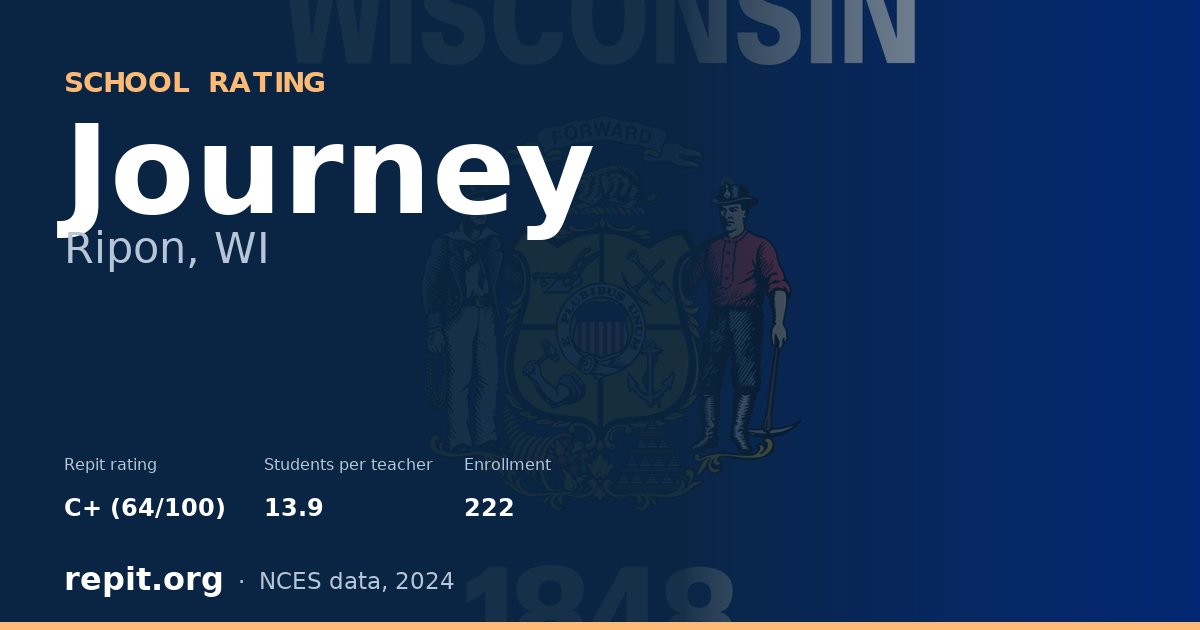 Journey, Ripon, WI — Repit school rating C+ (64/100)