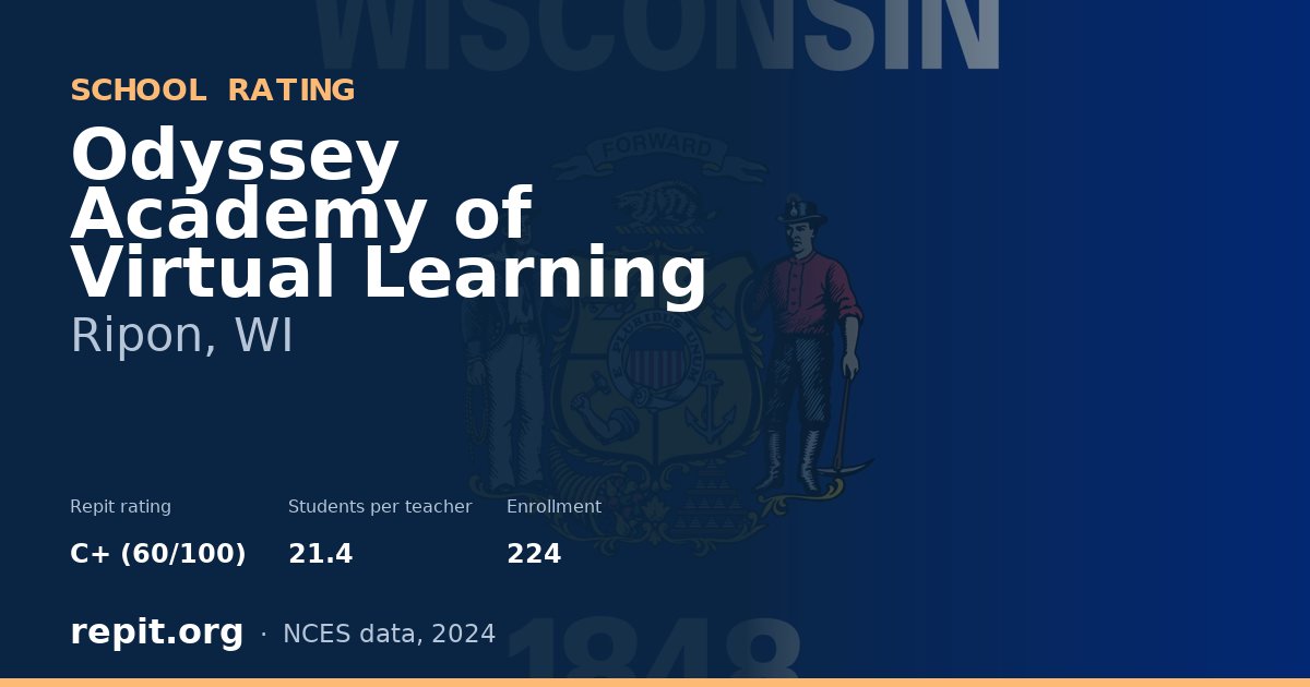 Odyssey Academy of Virtual Learning, Ripon, WI — Repit school rating C+ (60/100)