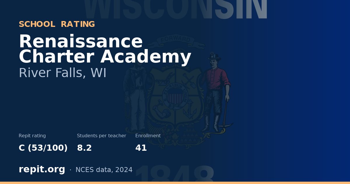 Renaissance Charter Academy, River Falls, WI — Repit school rating C (53/100)