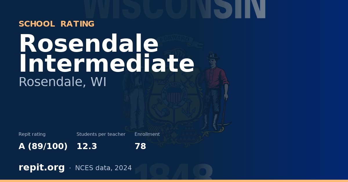 Rosendale Intermediate, Rosendale, WI — Repit school rating A (89/100)