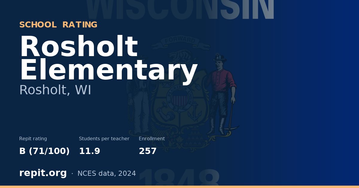 Rosholt Elementary, Rosholt, WI — Repit school rating B (71/100)
