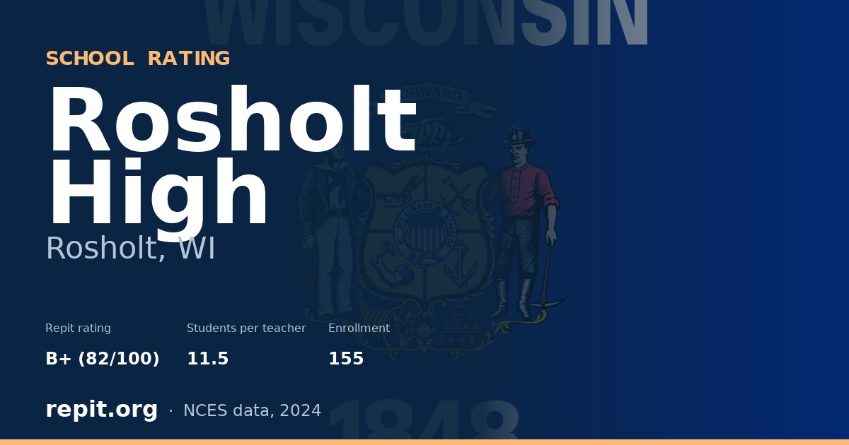 Rosholt High, Rosholt, WI — Repit school rating B+ (82/100)
