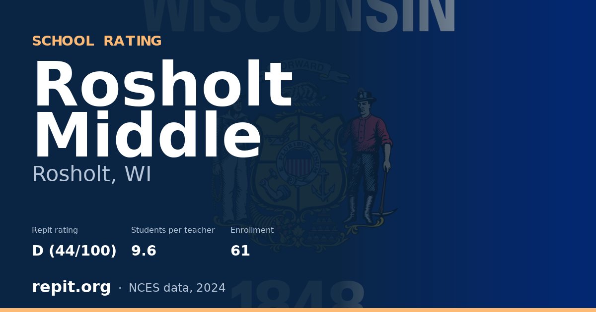 Rosholt Middle, Rosholt, WI — Repit school rating D (44/100)