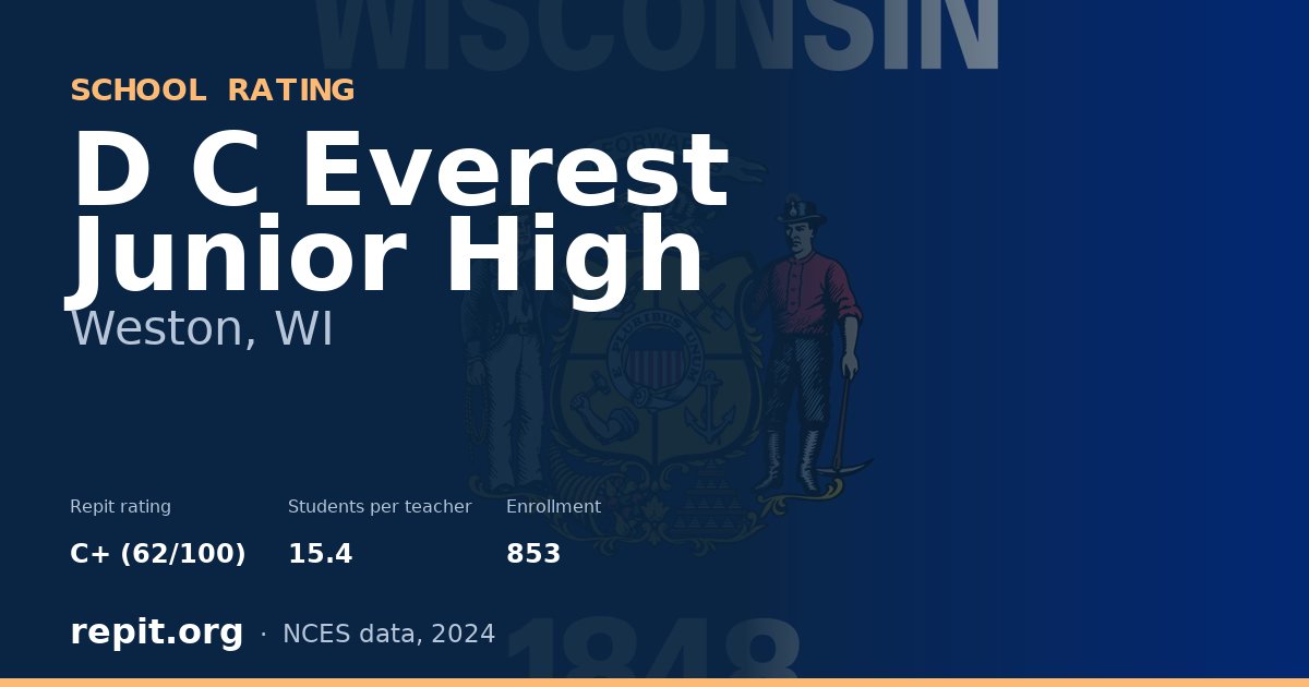 D C Everest Junior High, Weston, WI — Repit school rating C+ (62/100)