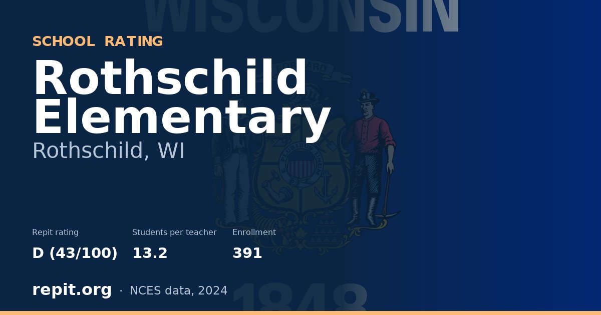 Rothschild Elementary, Rothschild, WI — Repit school rating D (43/100)