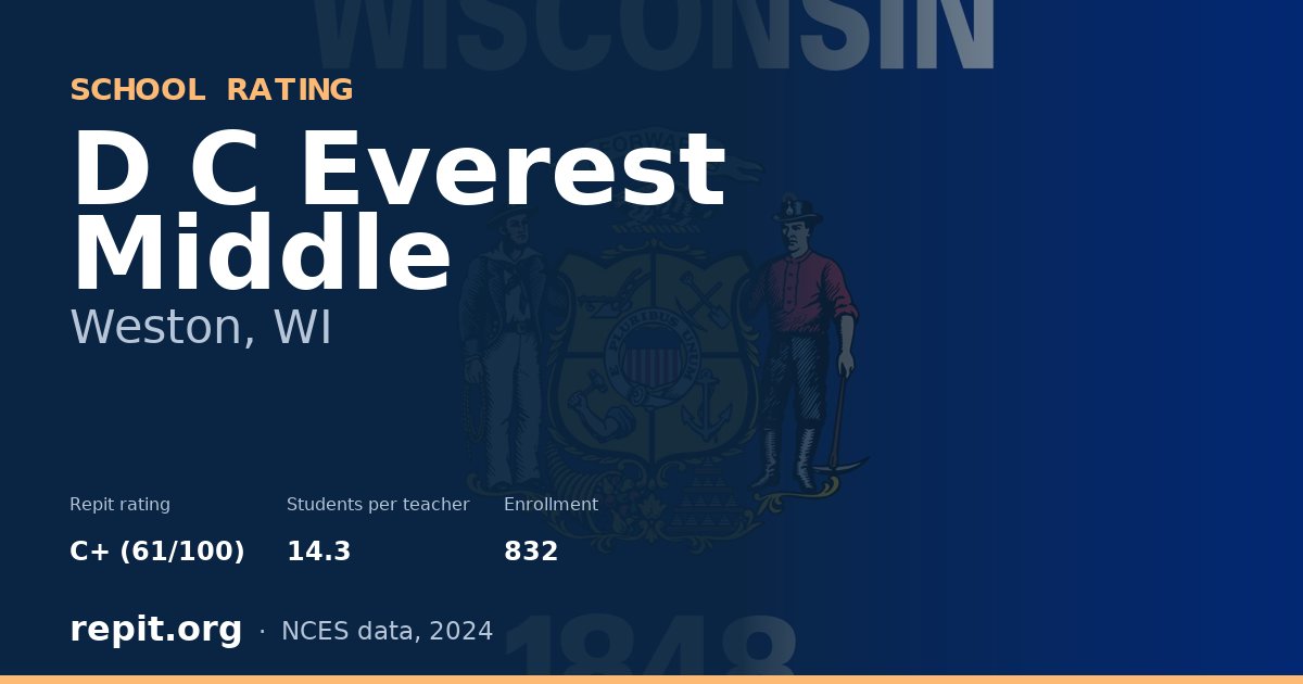 D C Everest Middle, Weston, WI — Repit school rating C+ (61/100)
