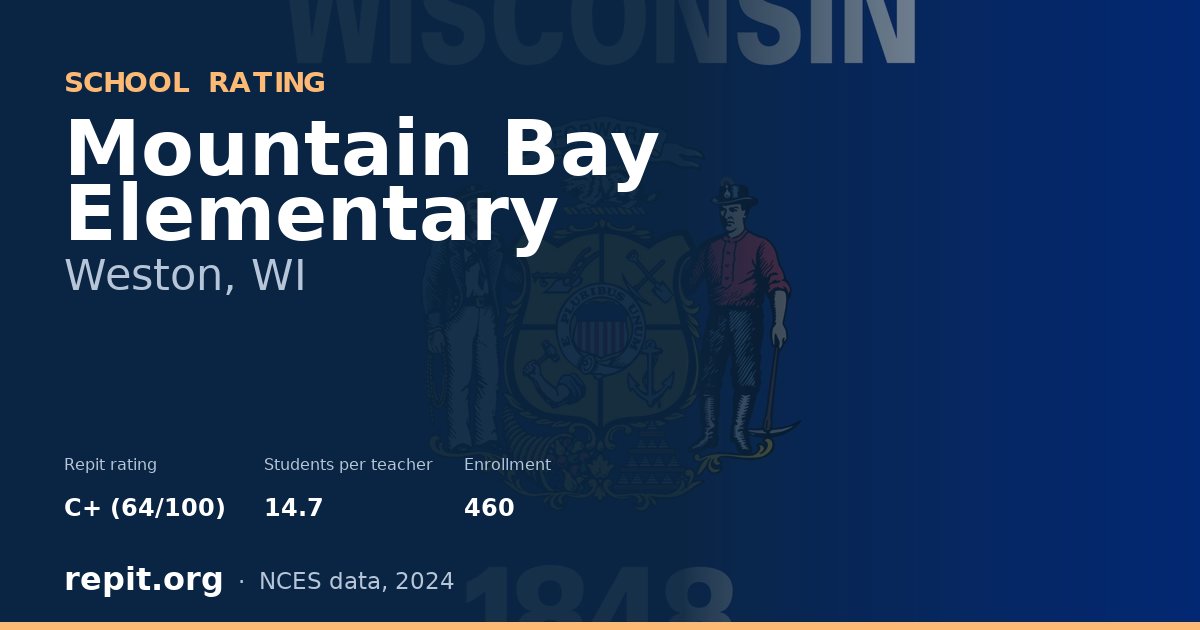 Mountain Bay Elementary, Weston, WI — Repit school rating C+ (64/100)