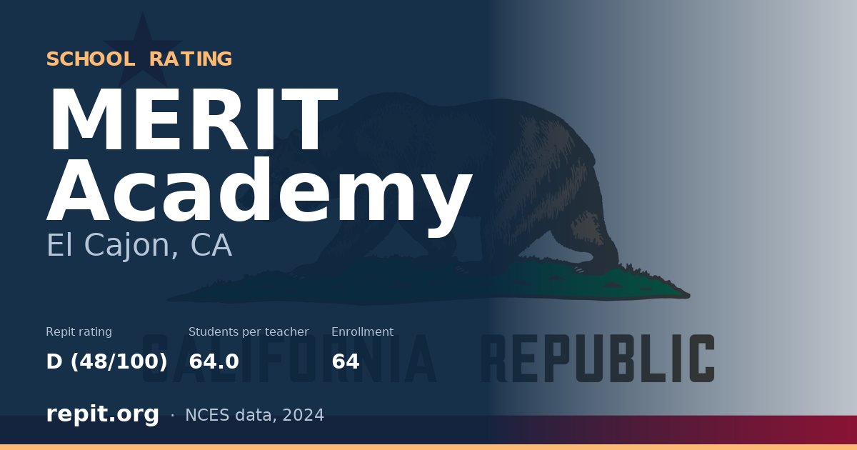 MERIT Academy, El Cajon, CA — Repit school rating D (48/100)