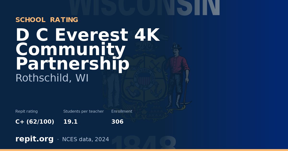 D C Everest 4K Community Partnership, Rothschild, WI — Repit school rating C+ (62/100)