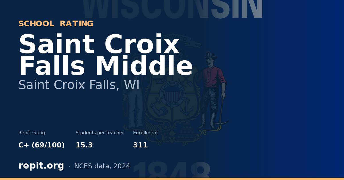 Saint Croix Falls Middle, Saint Croix Falls, WI — Repit school rating C+ (69/100)
