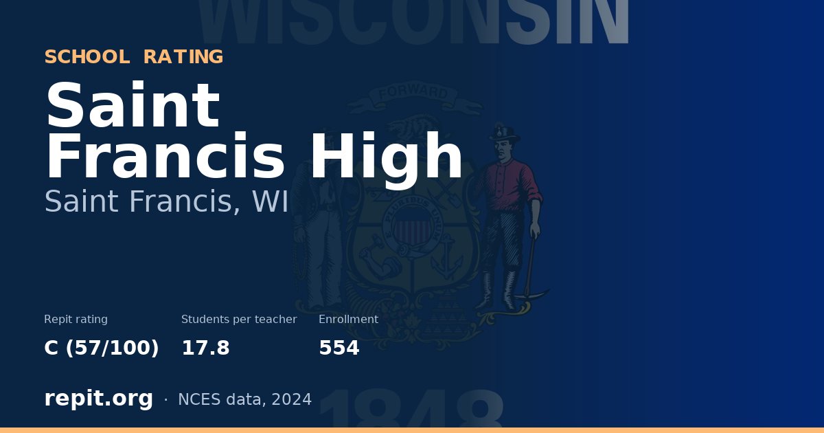 Saint Francis High, Saint Francis, WI — Repit school rating C (57/100)