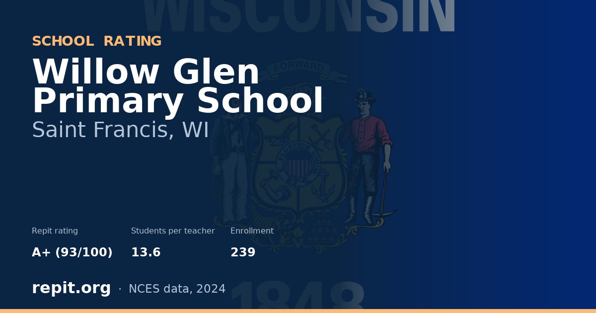 Willow Glen Primary School, Saint Francis, WI — Repit school rating A+ (93/100)