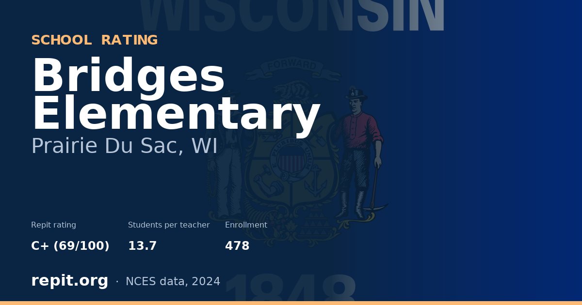 Bridges Elementary, Prairie Du Sac, WI — Repit school rating C+ (69/100)