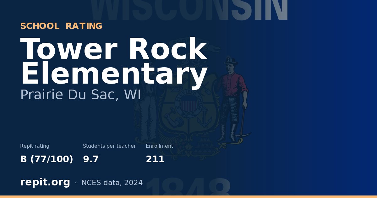 Tower Rock Elementary, Prairie Du Sac, WI — Repit school rating B (77/100)