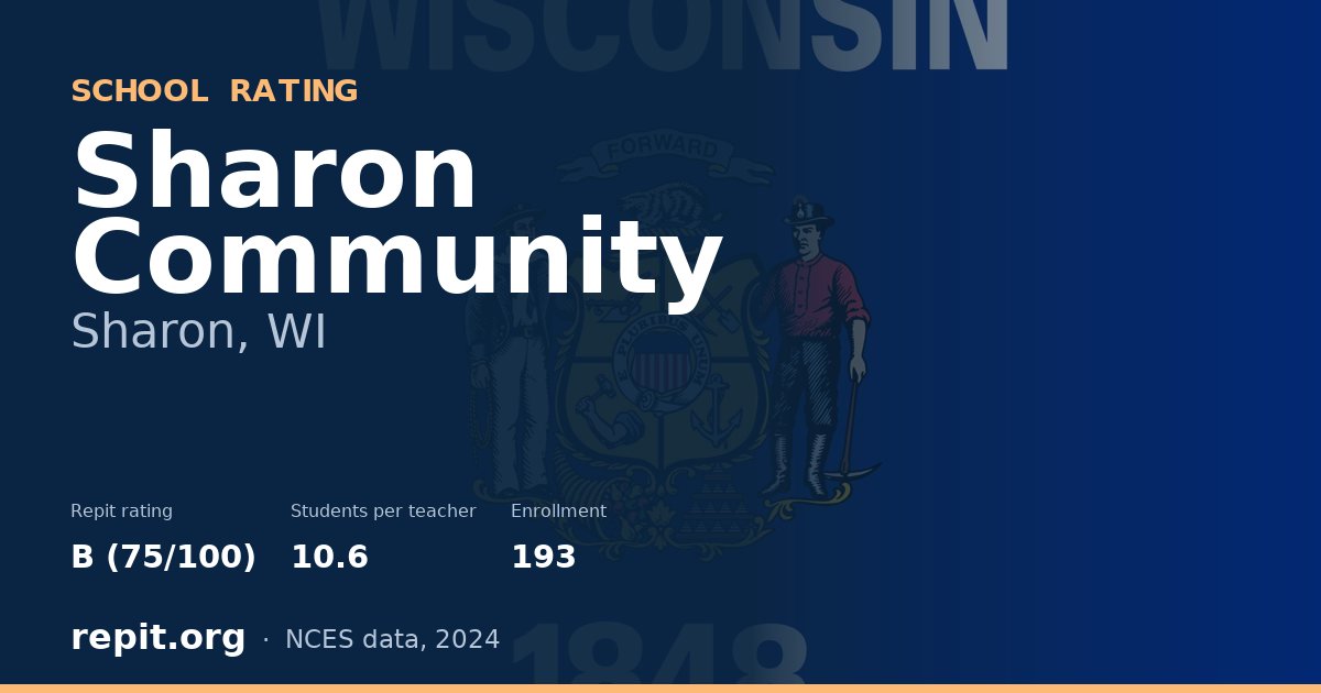 Sharon Community, Sharon, WI — Repit school rating B (75/100)