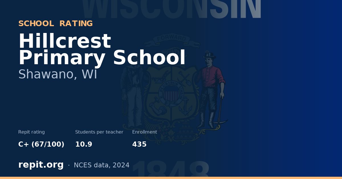Hillcrest Primary School, Shawano, WI — Repit school rating C+ (67/100)