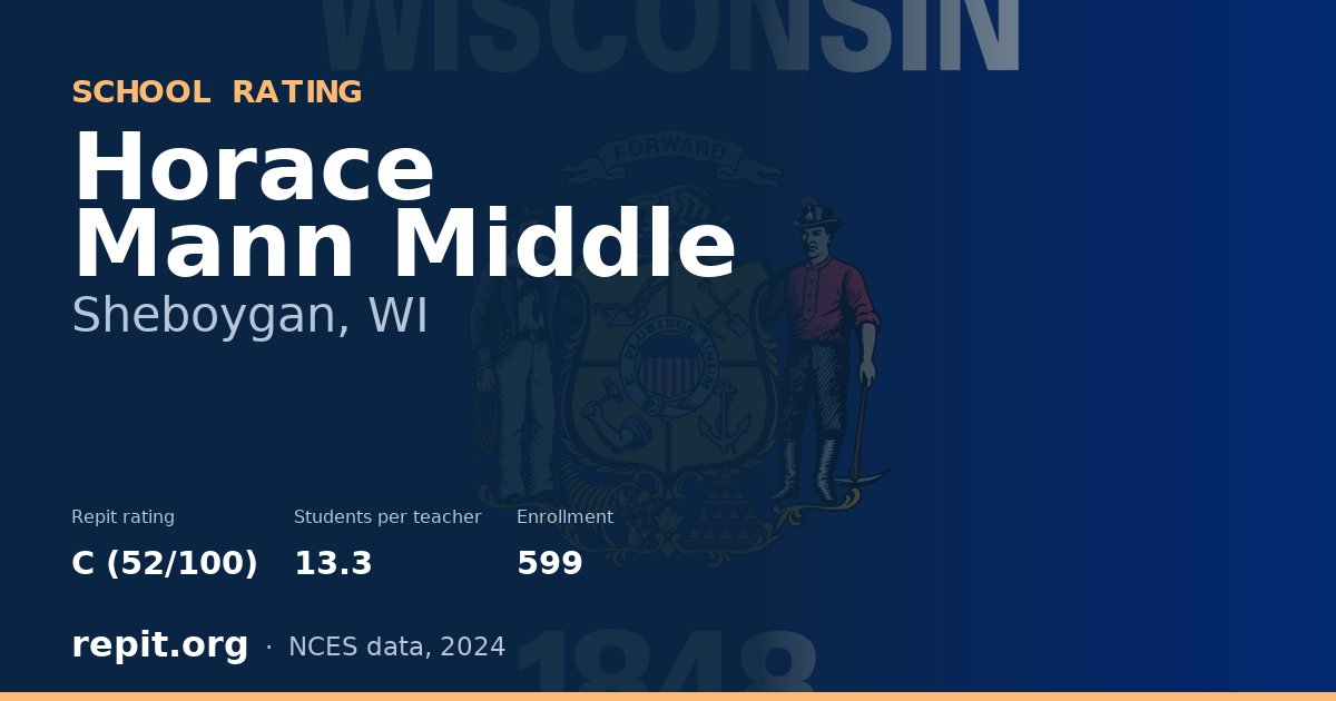 Horace Mann Middle, Sheboygan, WI — Repit school rating C (52/100)