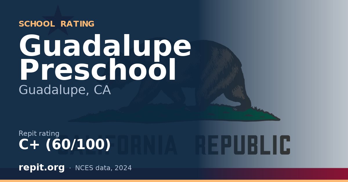 Guadalupe Preschool, Guadalupe, CA — Repit school rating C+ (60/100)