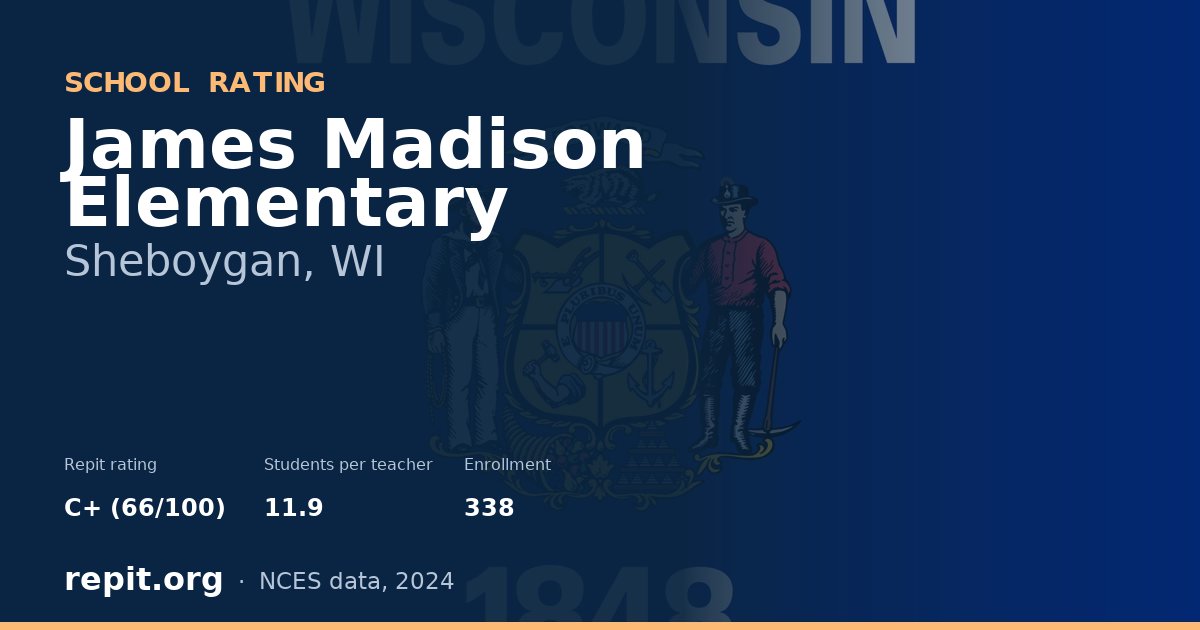 James Madison Elementary, Sheboygan, WI — Repit school rating C+ (66/100)