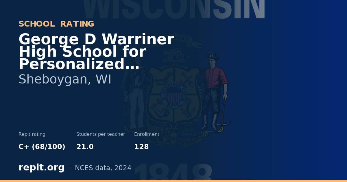 George D Warriner High School for Personalized Learning, Sheboygan, WI — Repit school rating C+ (68/100)