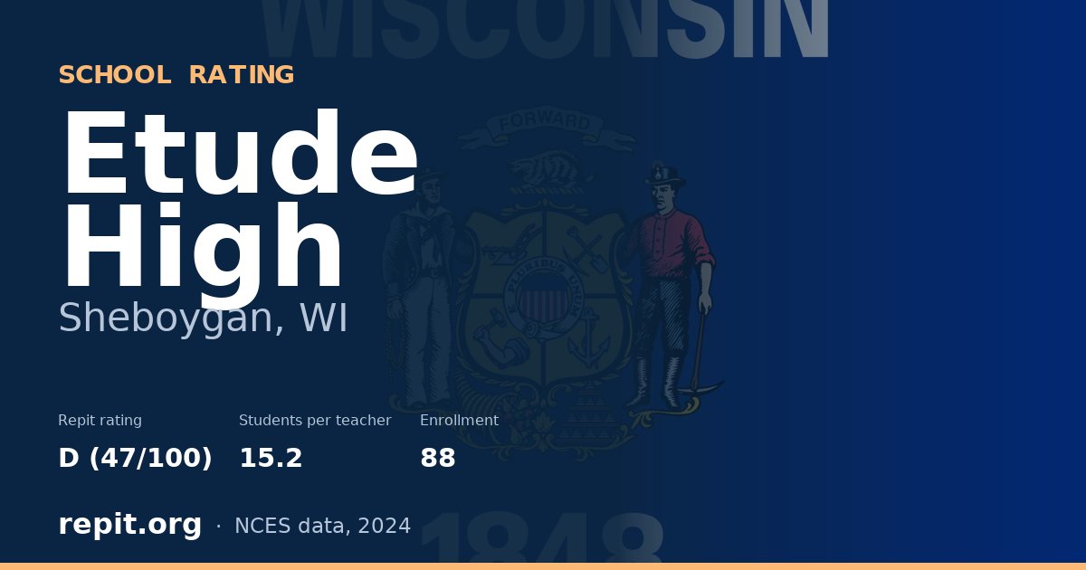 Etude High, Sheboygan, WI — Repit school rating D (47/100)