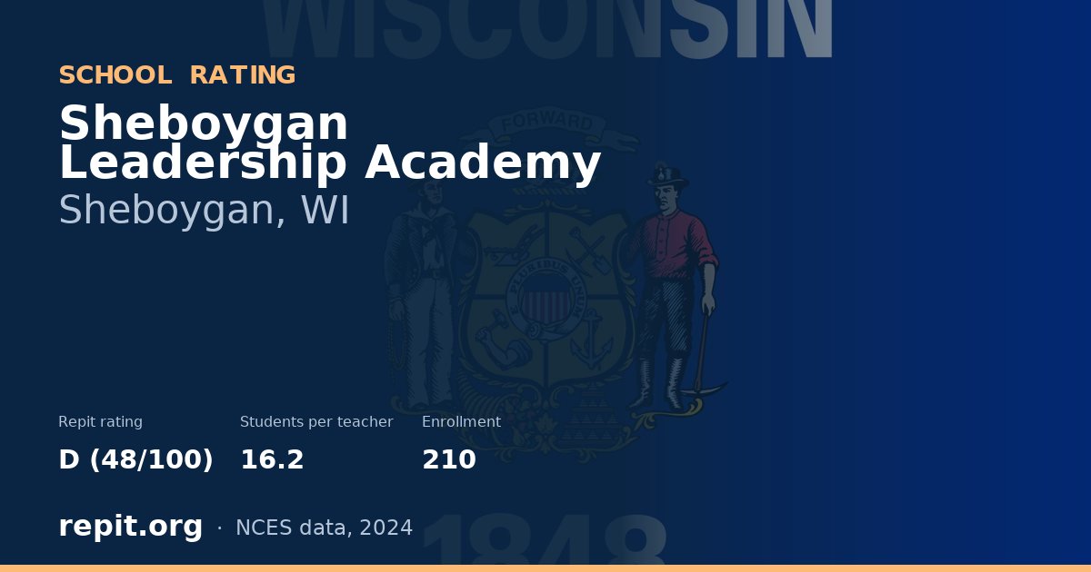 Sheboygan Leadership Academy, Sheboygan, WI — Repit school rating D (48/100)